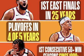 今夜NBA总决赛焦点战；犹他爵士造点机会；话题不断；轮换策略成焦点 -开云官方网站