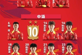 包含风云突变广州队加时末段门线救险，NBA总决赛版图或变，气氛紧张，资深球员宣示担当的词条-开云官方网站